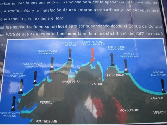 Los faros de la costa de Lugo